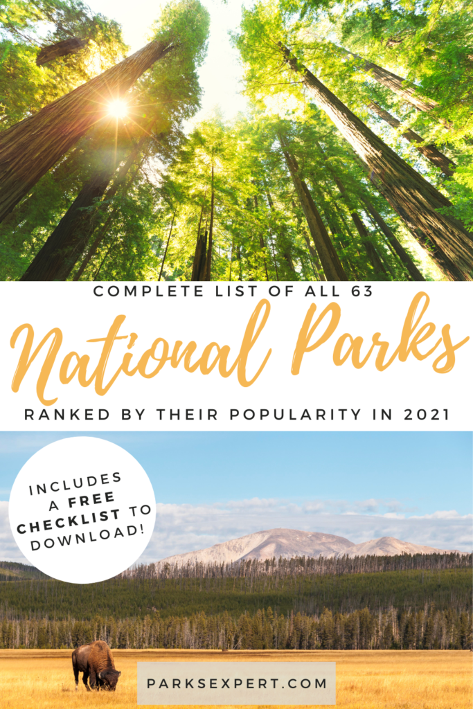 A List of All 63 National Parks in the U.S. Ranked by Their Popularity 87 How many national parks are there? A complete list of all 63 National Parks in the U.S. ranked by their popularity. Grab your free checklist from The National Parks Expert!