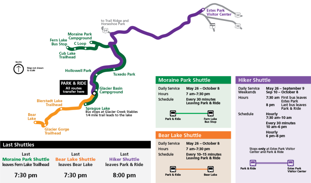 Rocky Mountain Park Trail Map The 26 Best Hikes In Rocky Mountain National Park For Every Hiker » The  Parks Expert